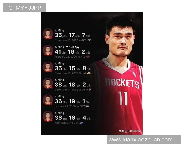 姚明啥时候重返赛场与篮球界的影响力分析与未来展望